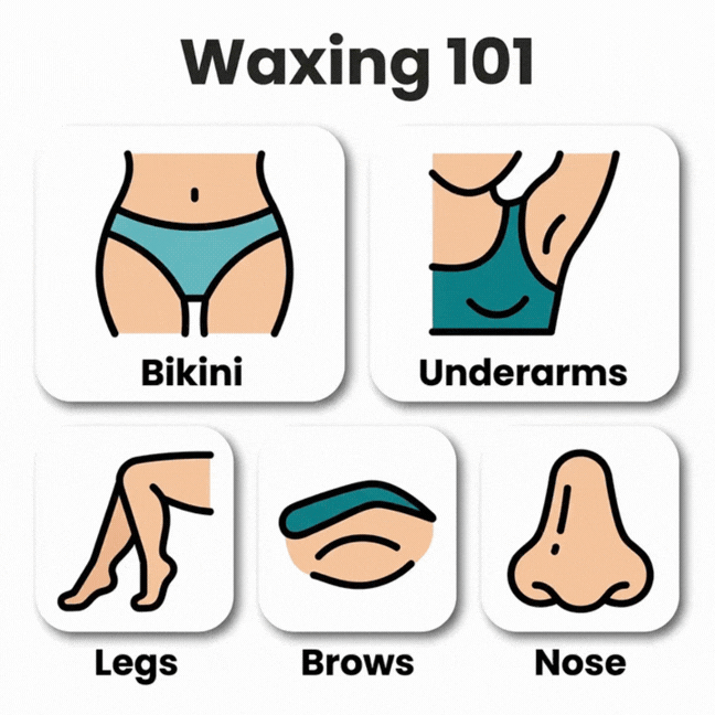 Waxing 101